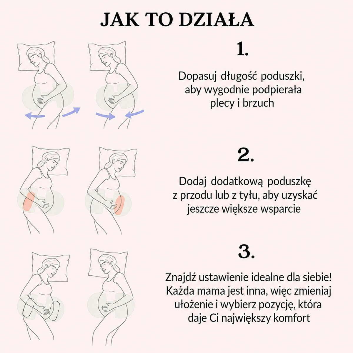 Mamuli Poduszka Ciążowa
