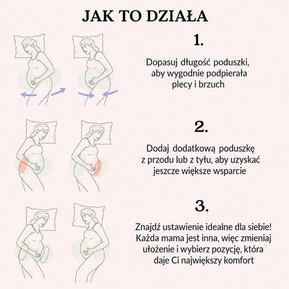 Mamuli Poduszka Ciążowa